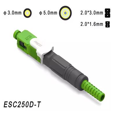 Optical Fiber Fast Connector SC