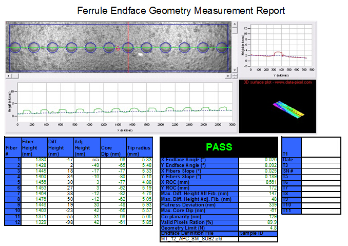 3D Interferometer test report.jpg