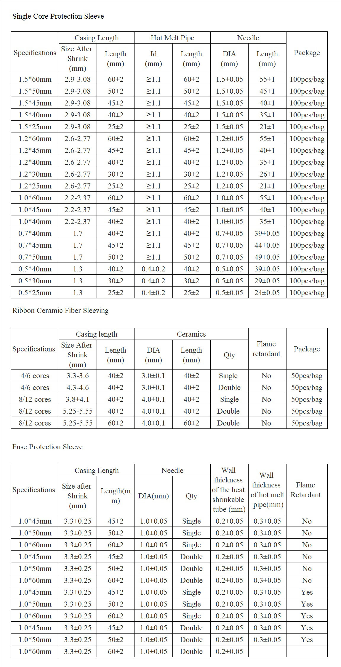 FORM 3.jpg